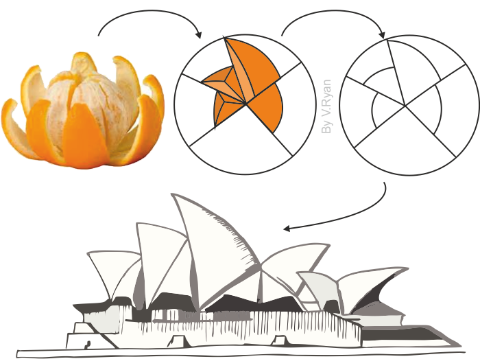  [건축] 귤 까먹다 영감받은, 시드니 오페라하우스 (Opera House in Sydney Australia)