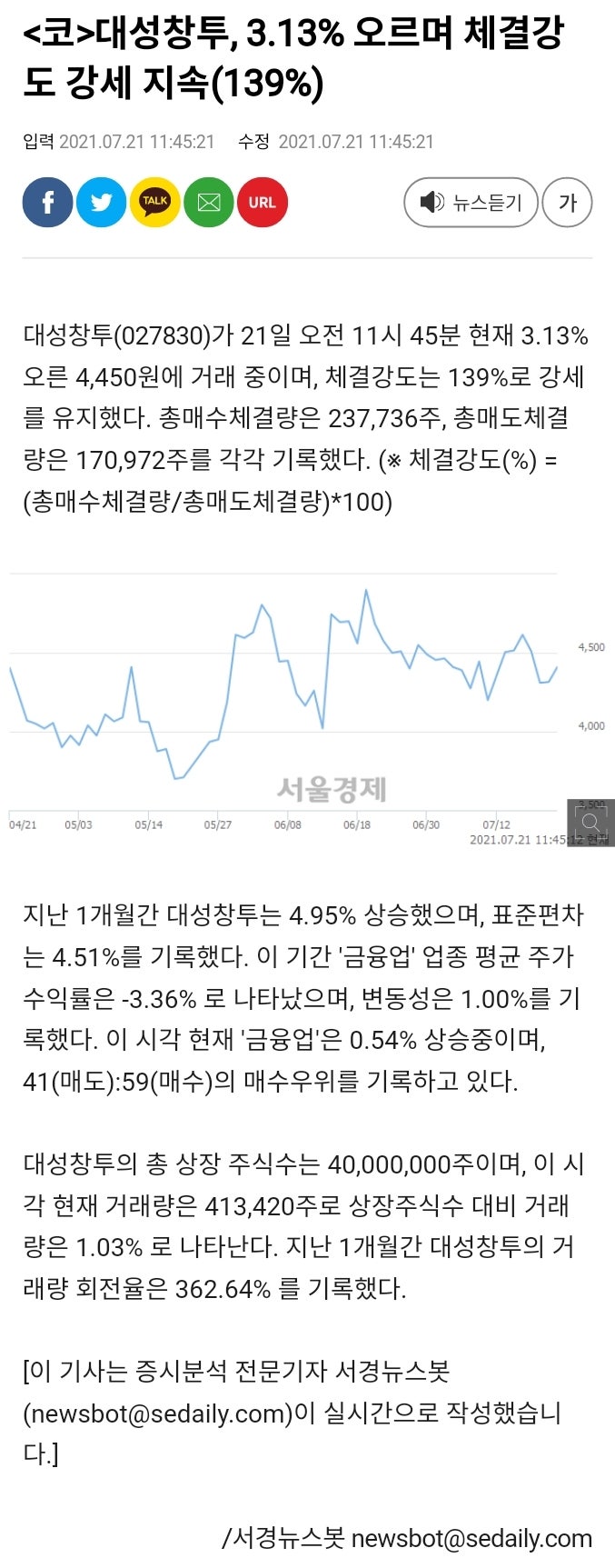 대성창투 투자포인트] 크래프톤 상장 이슈와 야놀자 나스닥 상장 추진에 강세!ㅣ 크래프톤 관련주, 야놀자 관련주 : 네이버 블로그