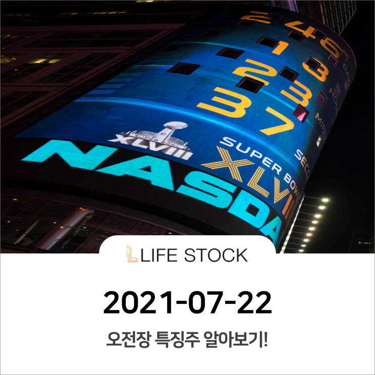  필라델피아 반도체지수 급등 여파에 따른 반도체 관련주가 이끈 시장