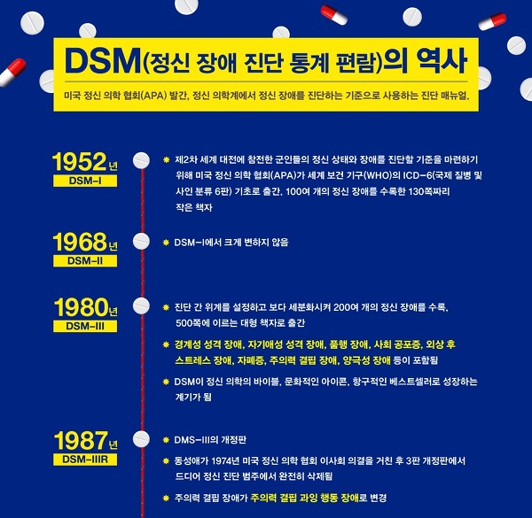  <책> 『정신병을 만드는 사람들』(여수 광양 순천 광주 공황장애 우울증 불면증 아이앤맘 한의원)