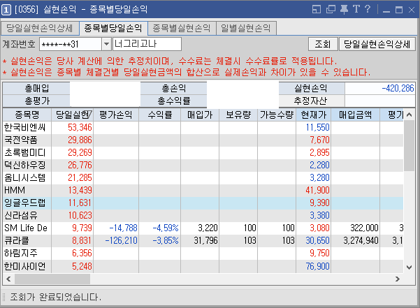  7/22(목) 매매일지 - 42만원 손해