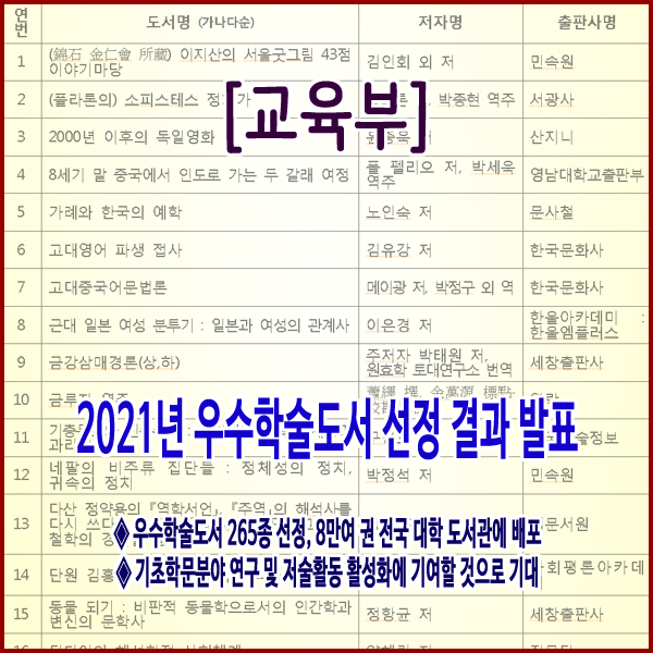  [교육부] 2021년 우수학술도서 선정 결과 발표