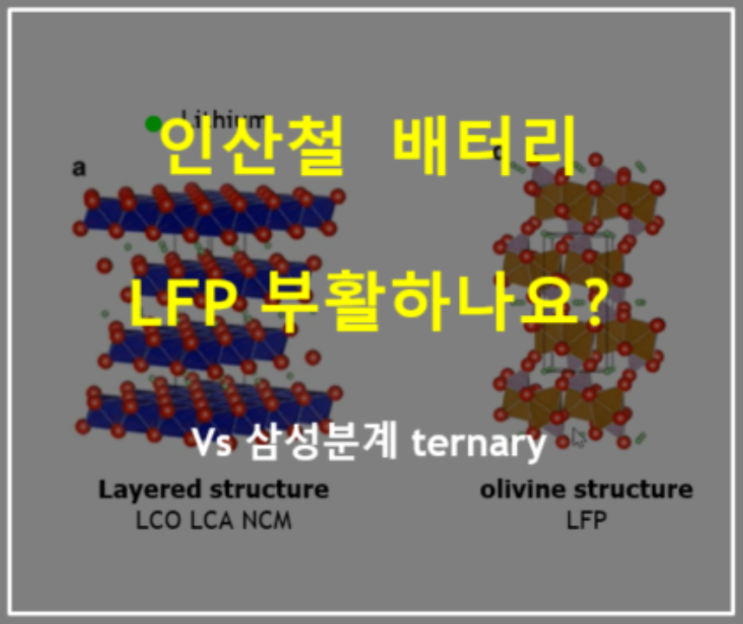  애플도 관심있고 테슬라는 채용한 LFP 배터리 부활의 이유 2편 (feat. 돈이 된다...일단은 그거라도 써서 더 많이 만들어서 팔아야 한다, 리튬인산철 LFP와 삼원계)