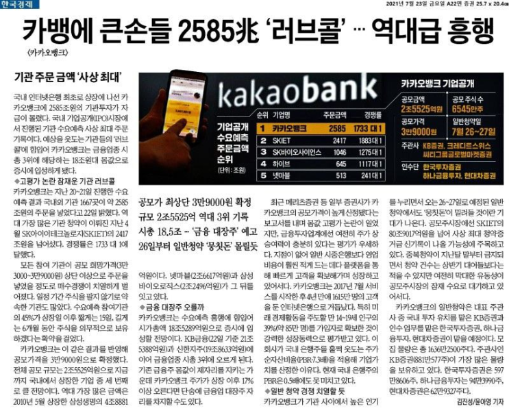  카카오뱅크 공모주 상한가로 국민은행을 꺽고 금융대장이 될수있을까? (카뱅 중복청약 안됩니다)