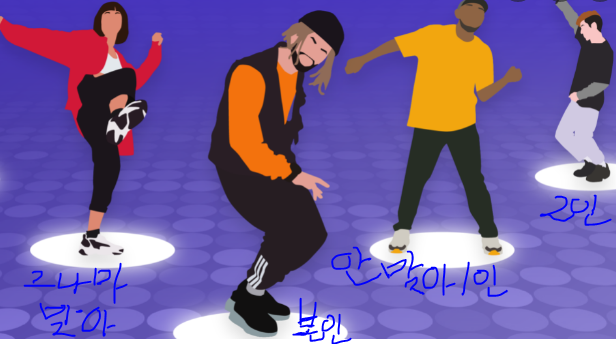  안맞음과 영웅의 EFT(안맞는 옷은 그냥 안맞다)