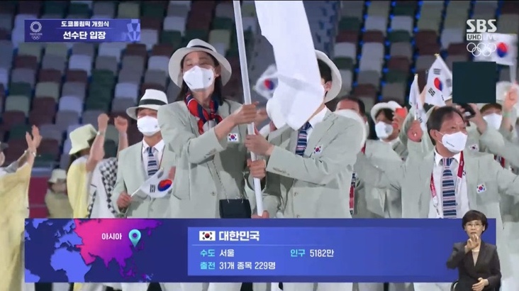  2020 도쿄 올림픽