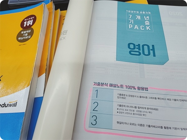 2021 9급공무원시험 합격의 결정적 포인트 2021 9급공무원시험 합격의 결정적 포인트