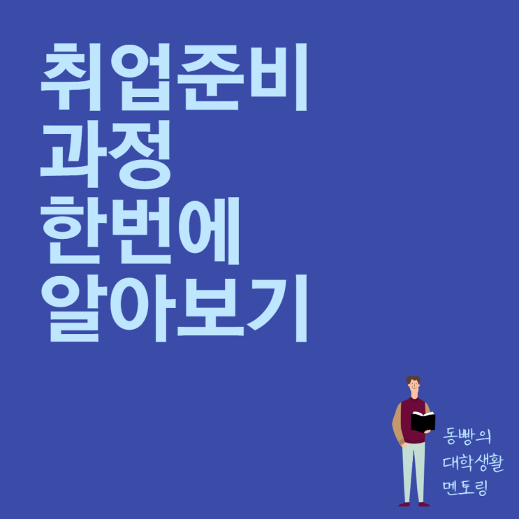 취린이를 위한 취업 준비 과정 요약(Feat. 취업 준비과정 한 번에 알아보기)