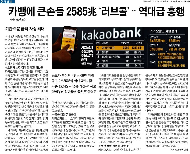  오늘의 경제뉴스_21년7월23일(금) - 카뱅에 큰손들 2585兆 '러브콜'···역대급 흥행 등