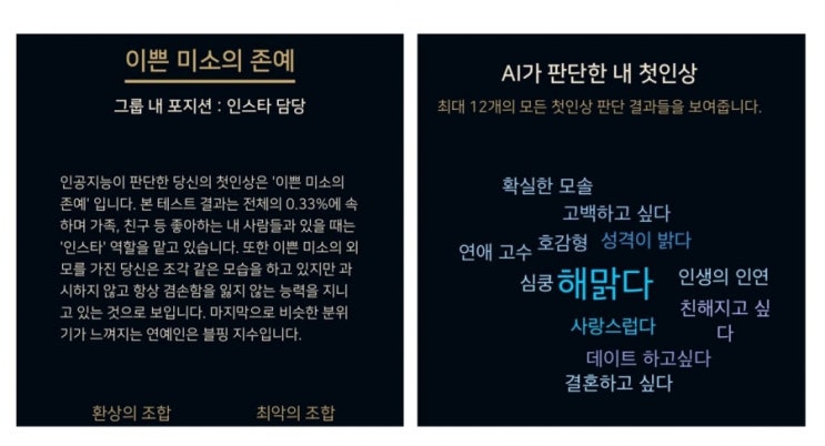 인공지능 첫인상 테스트부터 스포티파이까지, 주목 받는 인공지능 서비스