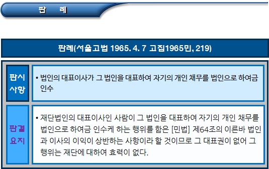 비영리사단법인 및 비영리재단법인의 이사