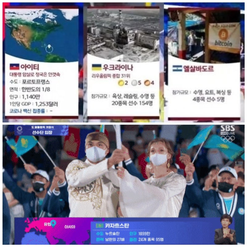 도쿄올림픽 경기 일정 진종오 나이 프로필 ⭕️카자흐스탄 기수 쌩얼 mbc 올림픽 우크라이나 ....