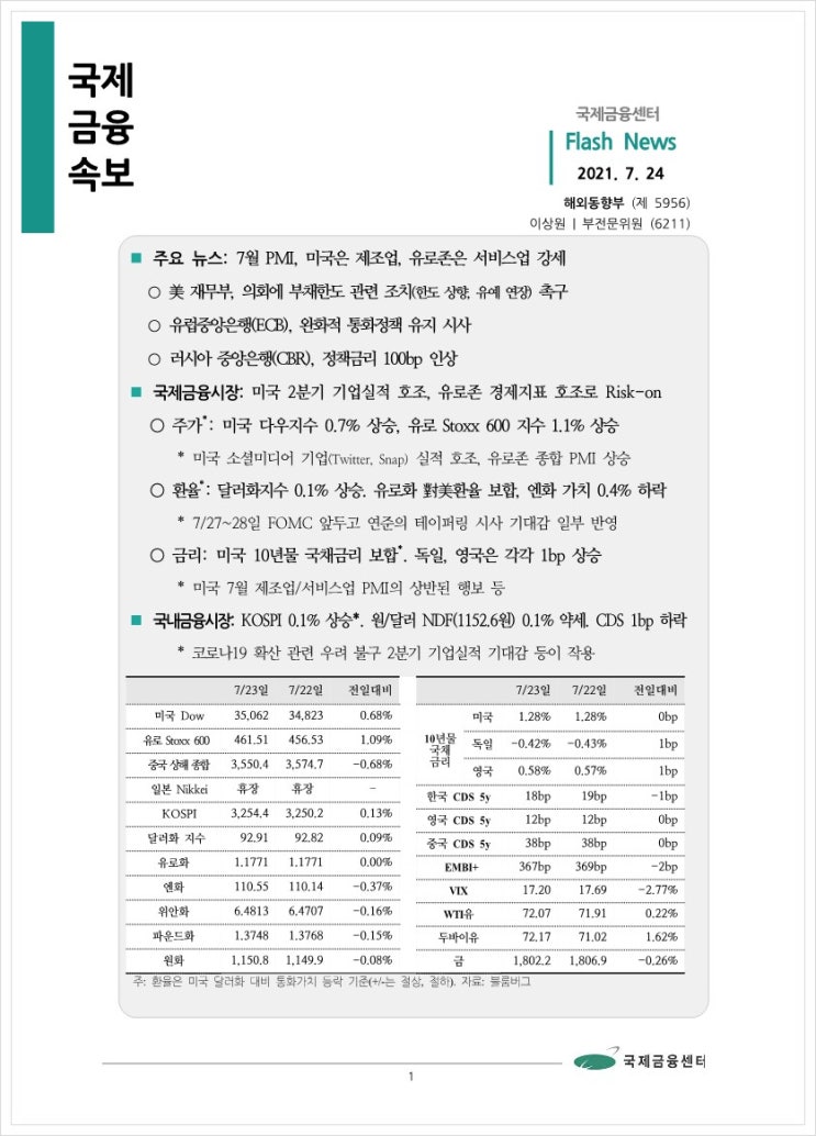  [7.24] 7월 PMI, 미국은 제조업, 유로존은 서비스업 강세, 국제금융속보