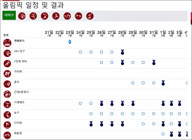 2020 도쿄올림픽 일정표