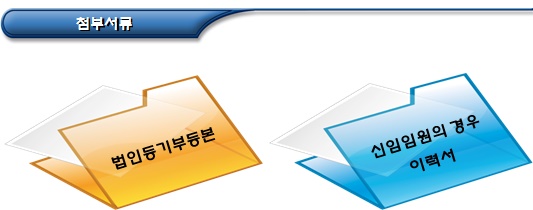 비영리법인 임원의 선임, 임기 및 개시 비영리법인 임원의 선임, 임기 및 개시