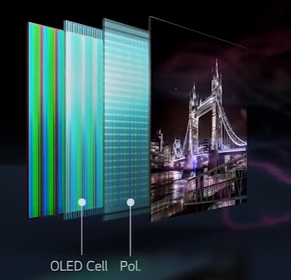  스마트티비 LED VS OLED 대체 뭔소리? TV 알아야 잘산다!