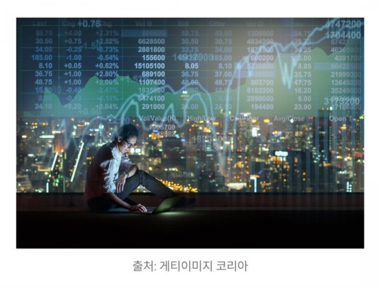 신한플러스 오늘의OX퀴즈 7월25일 미성년자도 주식 계좌 개설이 가능하다? 신한플러스 오늘의OX퀴즈 7월25일 미성년자도 주식 계좌 개설이 가능하다?