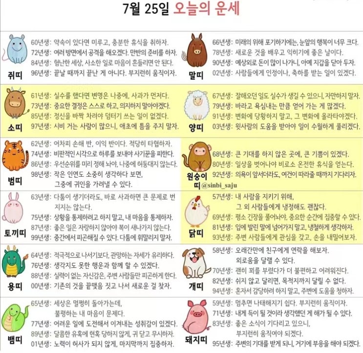 오늘의 운세 , 띠별 운세 , 별자리 운세 ! 오늘의 운세 , 띠별 운세 , 별자리 운세 !