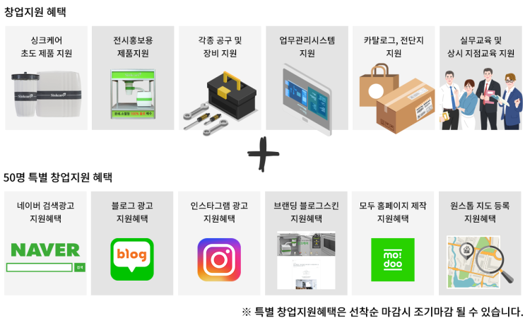  대구창업 싱크케어에서 창업지원 혜택을 누리자