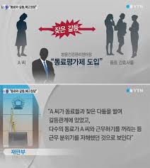 간호사갈등사례 리더십유형 구체적인해결방법 의사소통중요성 태움군기문화 의사대립문제 간호사갈등사례 리더십유형 구체적인해결방법 의사소통중요성 태움군기문화 의사대립문제