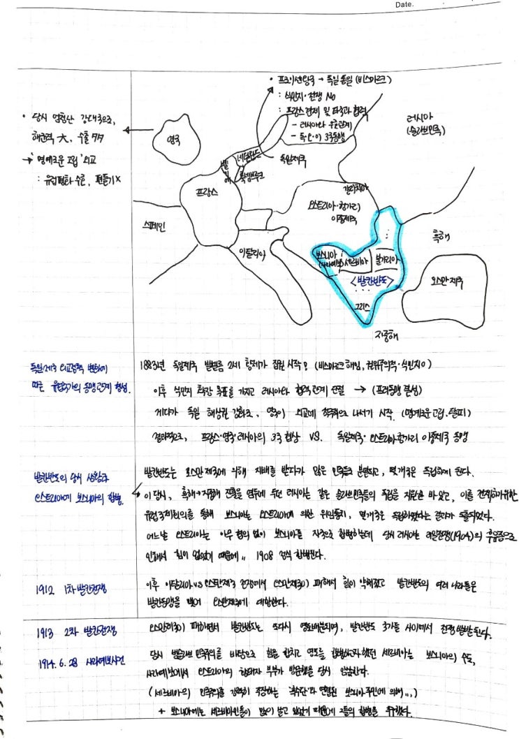  [시사공부] 2021.07.19. 월 ~ 07.24. 토 / 제1차 세계대전에 대하여