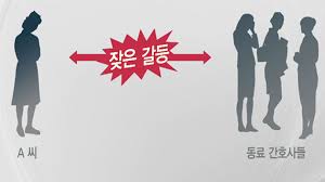 간호관리학 간호사갈등사례 의사대립상황예시 갈등대처해결방안 간호관리학 간호사갈등사례 의사대립상황예시 갈등대처해결방안
