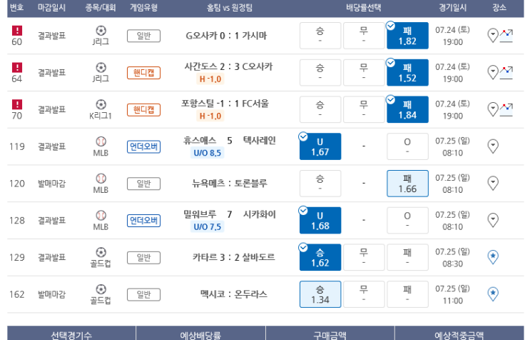 프로토 일요일 오전 적중 및 한폴낙 (아쉬운 메이저리그 올킬 실패) 프로토 일요일 오전 적중 및 한폴낙 (아쉬운 메이저리그 올킬 실패)