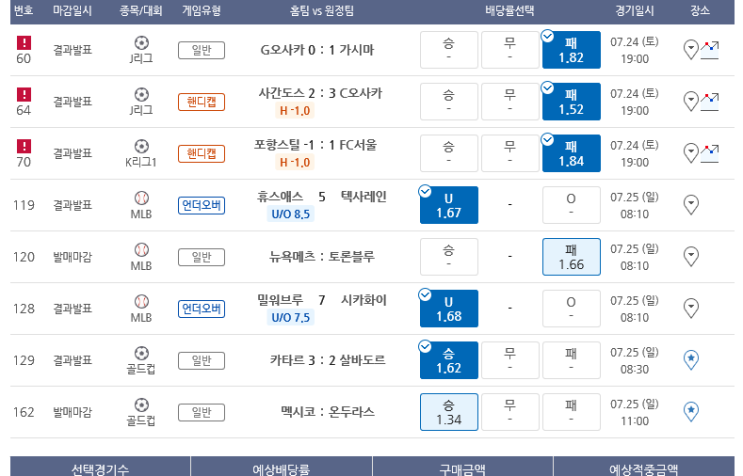 프로토 일요일 오전 적중 및 한폴낙 (아쉬운 메이저리그 올킬 실패)