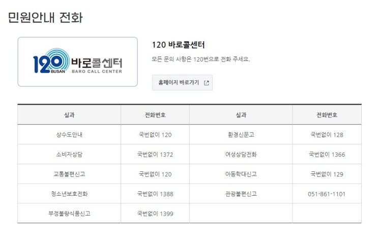  부산 상수도 교통 부정불량식품 환경 여성 아동학대 관광불편 소비자 민원 신고 상담 전화번호