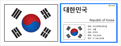  세계국기카드 도안 프린트 수도 맞추기