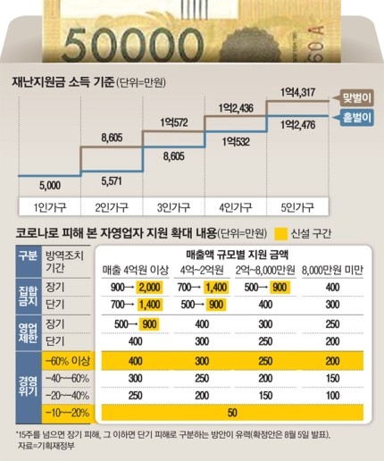  매경이 전하는 세상의 지식