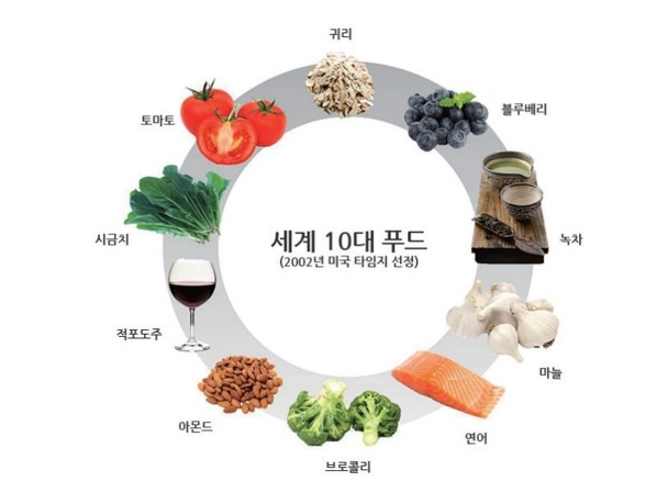  히말파워, 히말라야  통흑마늘을 소개합니다