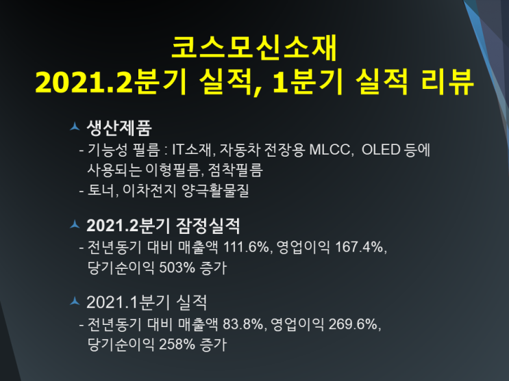  [코스모신소재] 2021.2분기 잠정실적 전년동기 대비 큰 폭 증가(매출액 111.6%, 영업이익 167.4%, 당기순이익 503%), 이차전지 양극활물질(NCM) 신규공장 증설
