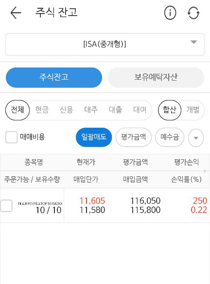  미래에셋증권 ISA 계좌개설 방법과 혜택 알아보기