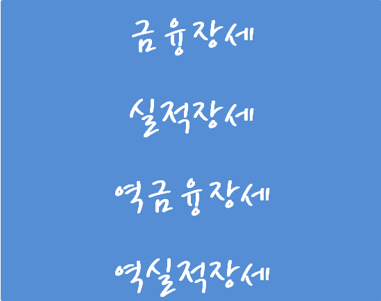  금융장세? 실적장세란?