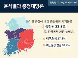  대선때만 되면 등장하는 '충청대망론'-경향신문 여적