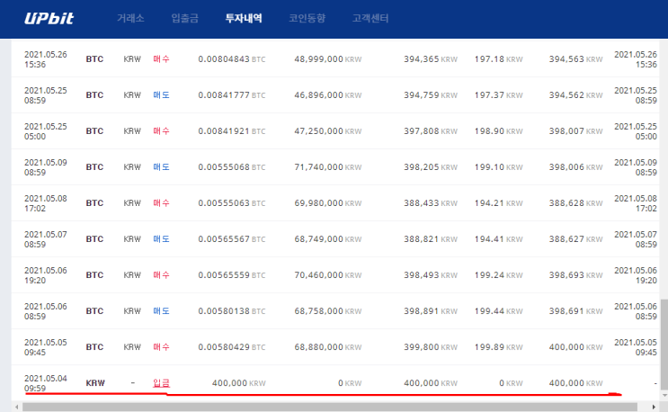 [비트코인] 비트코인 자동매매, 조코딩 따라하기 결과