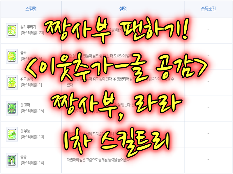 메이플스토리 라라 스킬트리 - 하이퍼스킬&스텟+5차+어빌리티+코어강화(코강) : 네이버 블로그