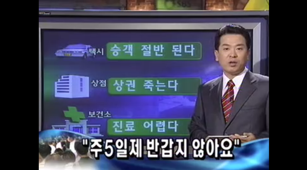 여전히 과로사회 한국, 주 5일제 시행 당시 반응과 현재 주 4일은? : 네이버 블로그