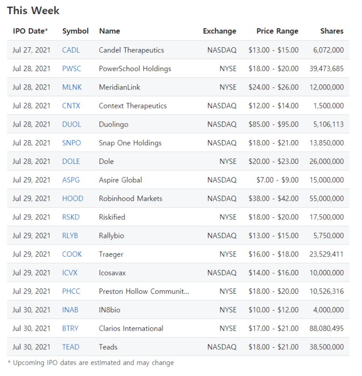  미국주식 상장 7월 26일 27일 28일 29일 30일 나스닥 IPO