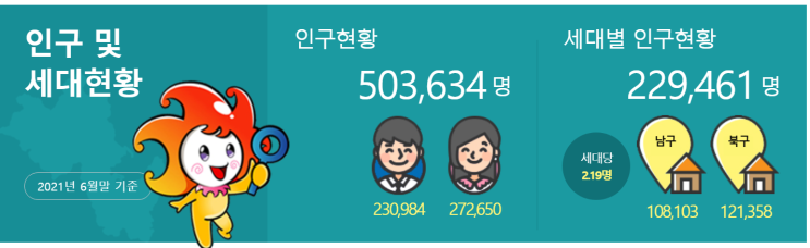 포항 임장: 현 분양단지 및 향후 분양 예정지를 중심으로 포항 임장: 현 분양단지 및 향후 분양 예정지를 중심으로