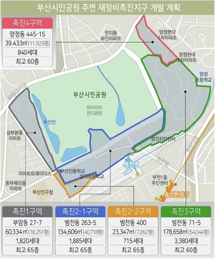 시민공원 그린센트 구경하기