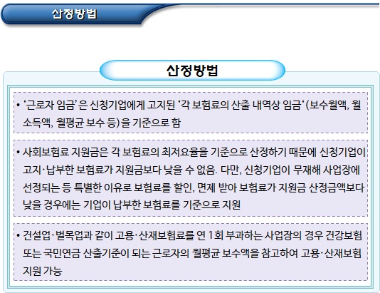 사회적기업 사회보험료 지원금 지급 방법 사회적기업 사회보험료 지원금 지급 방법