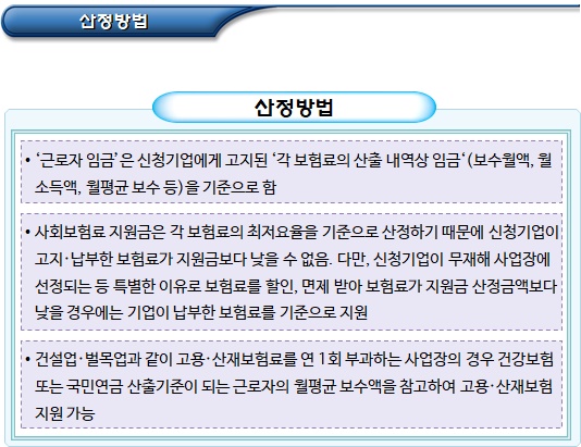 사회적기업 사회보험료 지원금 지급 방법