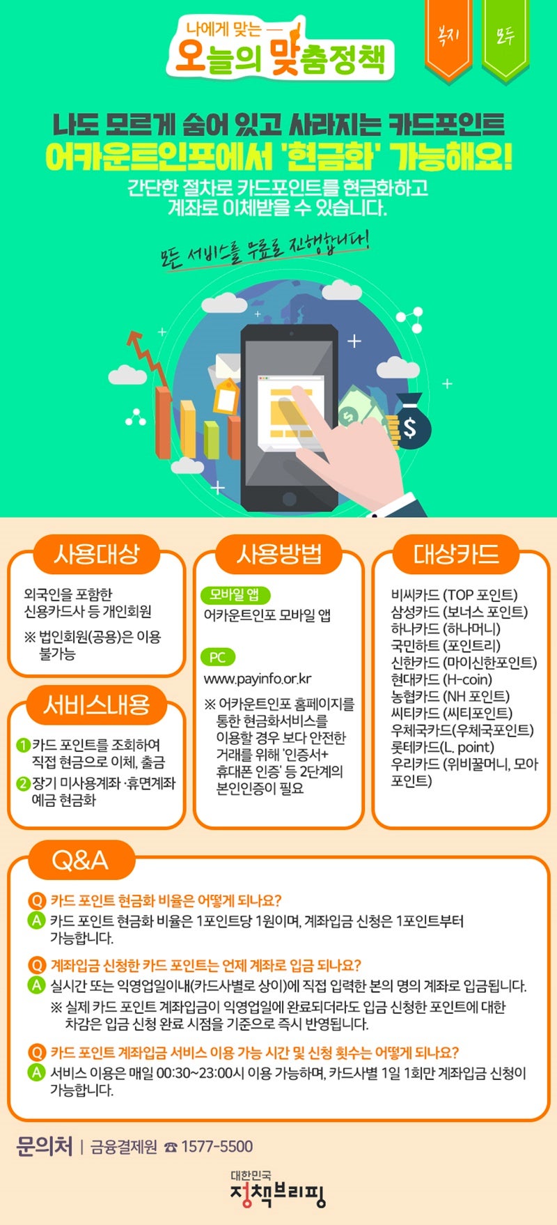 카드포인트 현금화, 잊지 말고 챙기세요! : 네이버 블로그