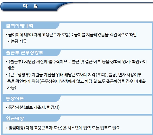 사회적기업 전문인력 지원금 신청 및 관리 사회적기업 전문인력 지원금 신청 및 관리