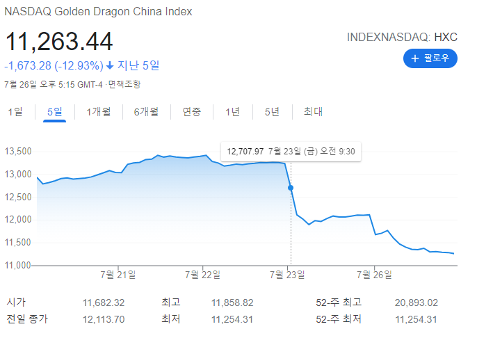  전문가가 바라보는 경제전망은?