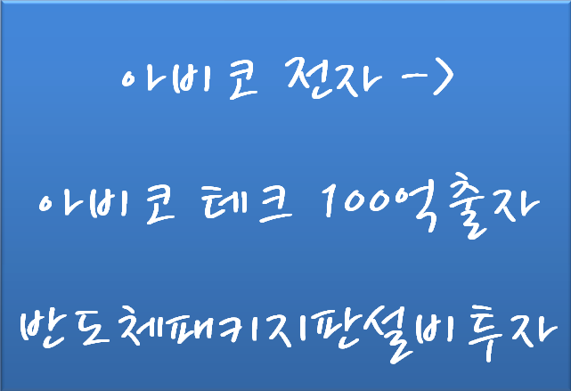 기업공시 파헤치기 - 아비코전자 아비코테크에 100억 출자 반도체 패키지기판 설비투자