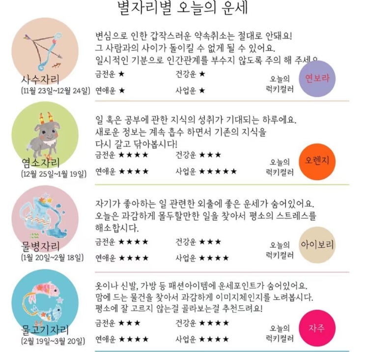 2021년 07월 27일 별자리별 오늘의 운세 ! 2021년 07월 27일 별자리별 오늘의 운세 !