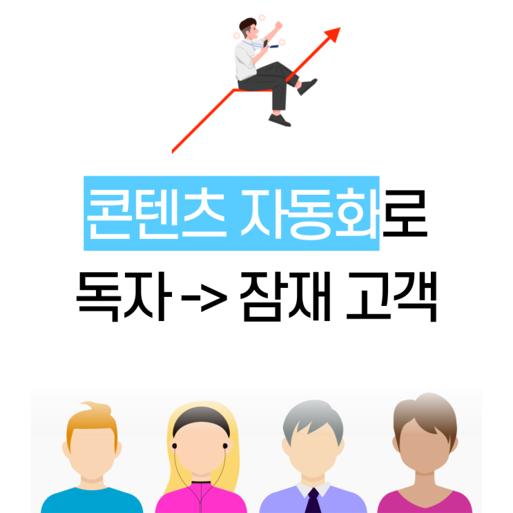  99%가 모르는 자동화 콘텐츠 마케팅의 비밀
